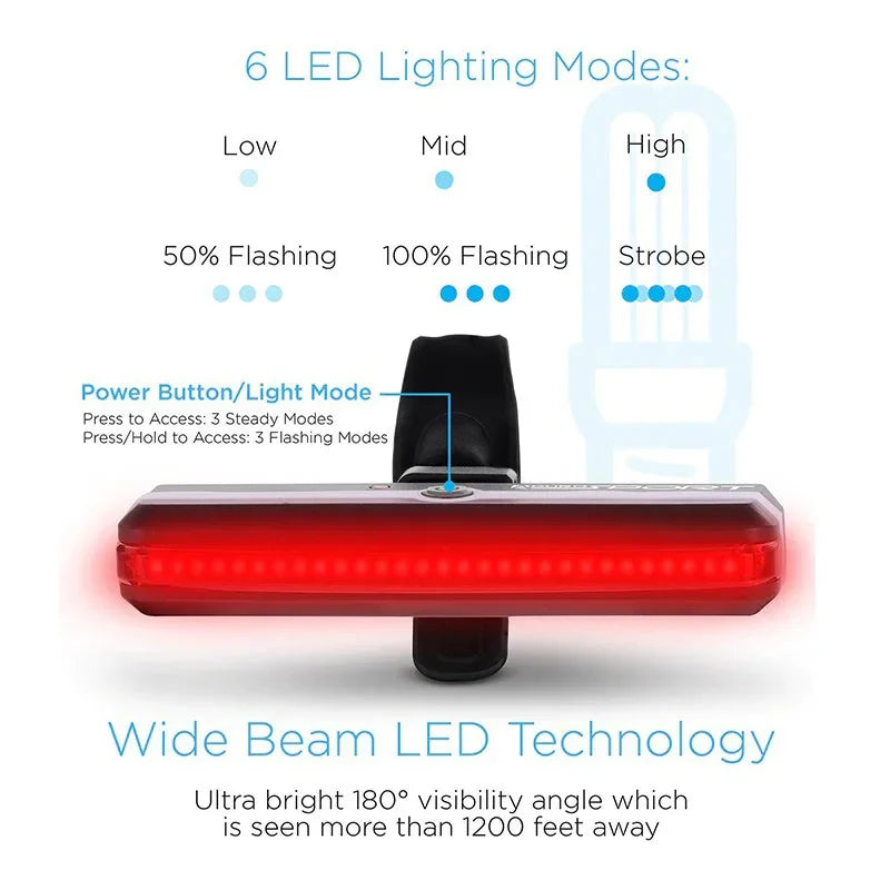 BUCKLOS Bike Light COB Front Rear Bicycle Lights LED Rechargeable Mountain Road Bicycle Lamp MTB Tail Light Cycling Flashlight