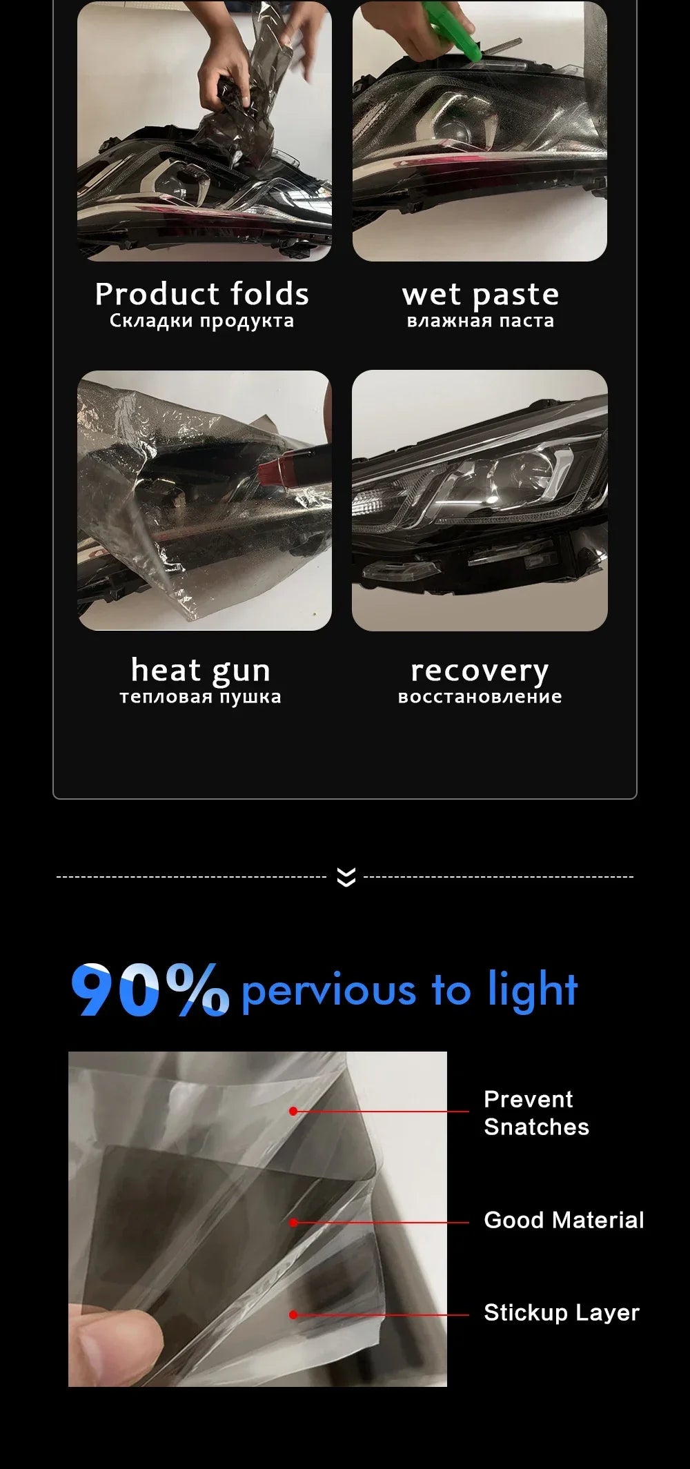 30*200cm Car Headlight Tint Fog Light Taillight Waterproof Stickers Auto Fog Light Taillight Smoke Black Tailing Lamp Stickers