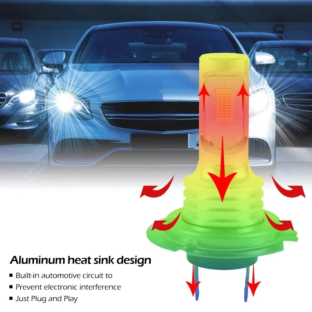 2PCS H4 H7 H11 LED Fog & Headlight Bulbs, 20000LM 6000K 12V, Compatible with H8 H9 H1 H3 9005 HB3 9006 HB4 for Driving Lamps