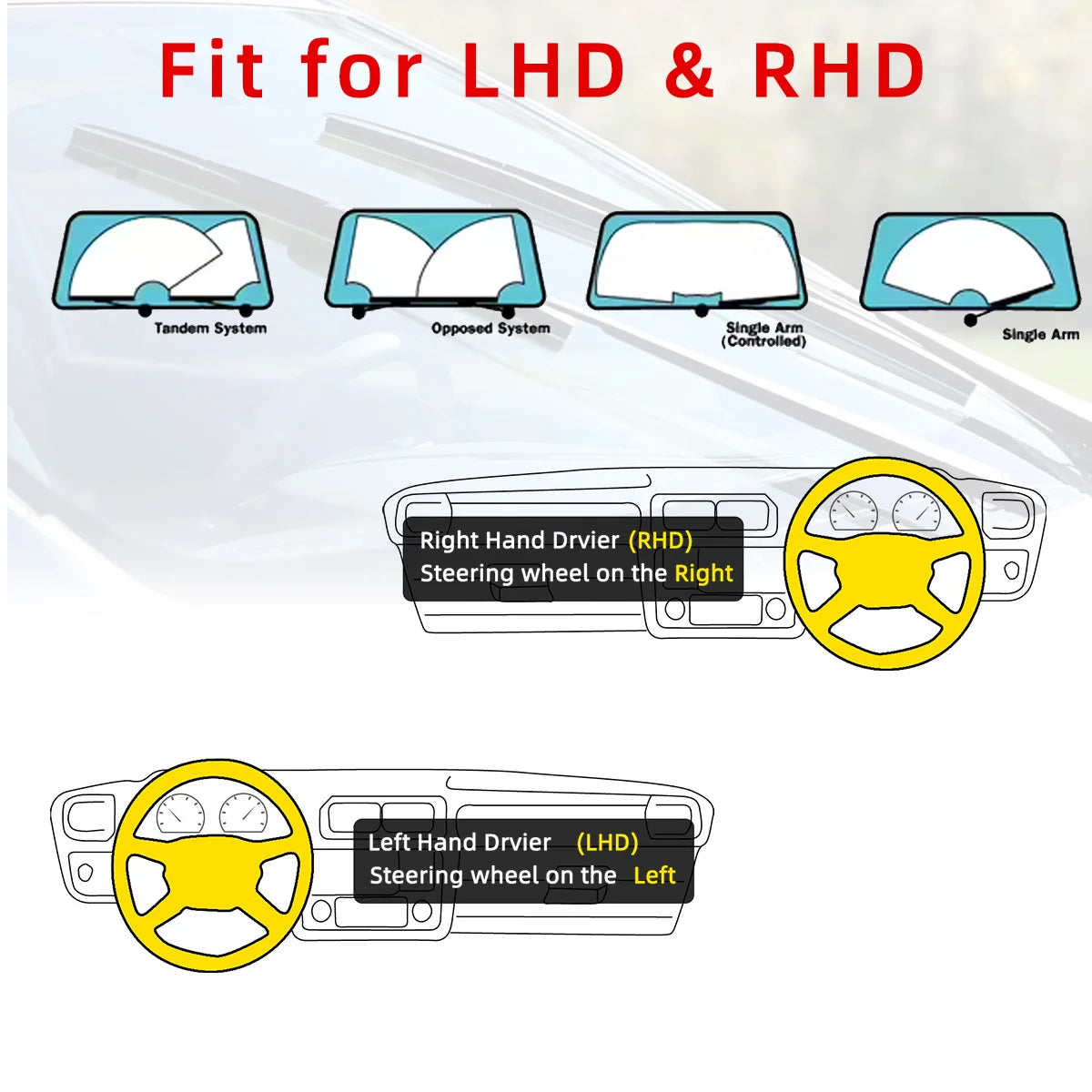 Car Front Windshield Wiper Blade 11 Layer Rubber Strip J/U-Shaped Premium Automotive Accessory