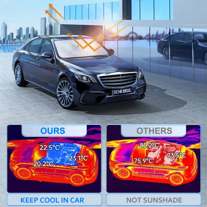 Cartoon Eyes parasol Car Sunshade Umbrella Solar Protection Front Window Shade