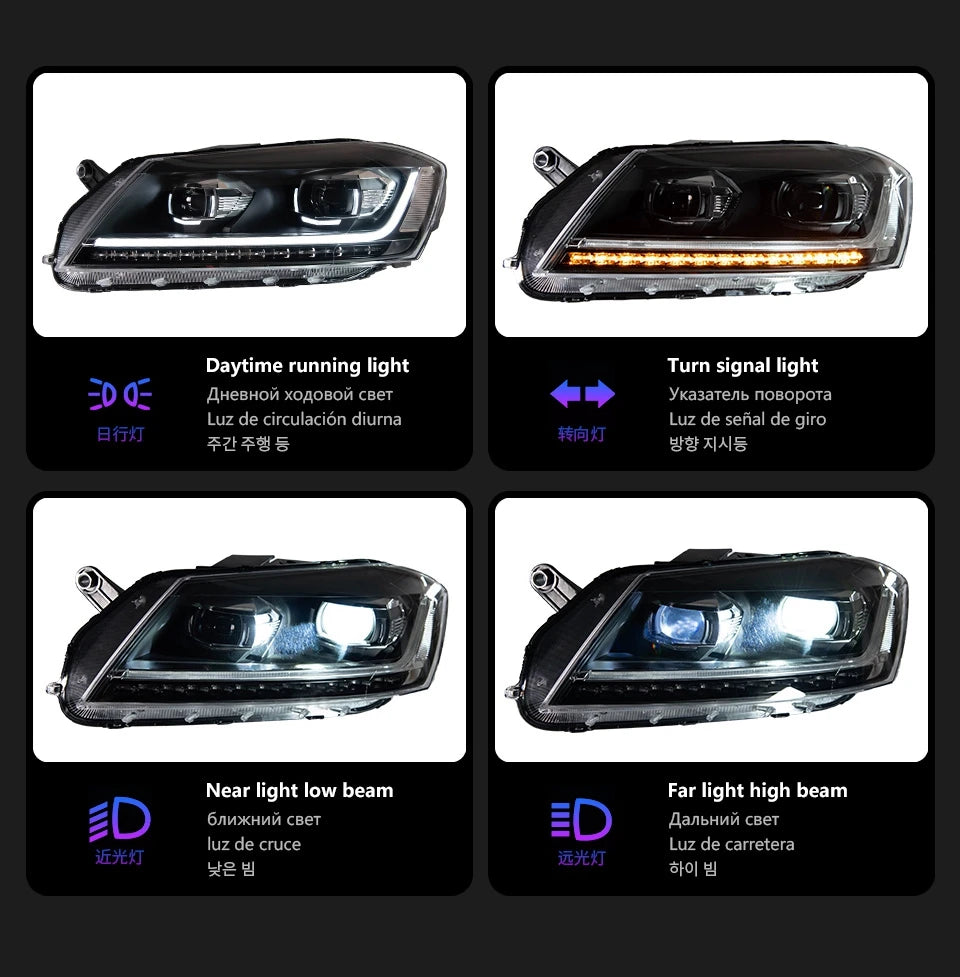 AKD Car Lights for VW Passat B7 LED Headlight Projector Lens 2012-2015 Magotan Dynamic Signal DRL Head Lamp Auto Accessories