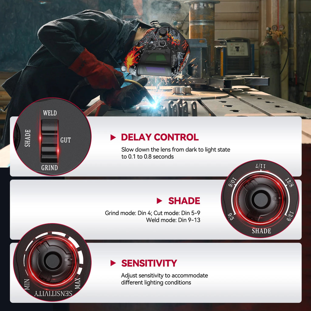 Auto Darkening Welding Helmet - ARCCAPTAIN With 180° Side View 4 Arc Sensor 1/1/1/1 True Color Welding Helmet For ARC MIG TIG CUT