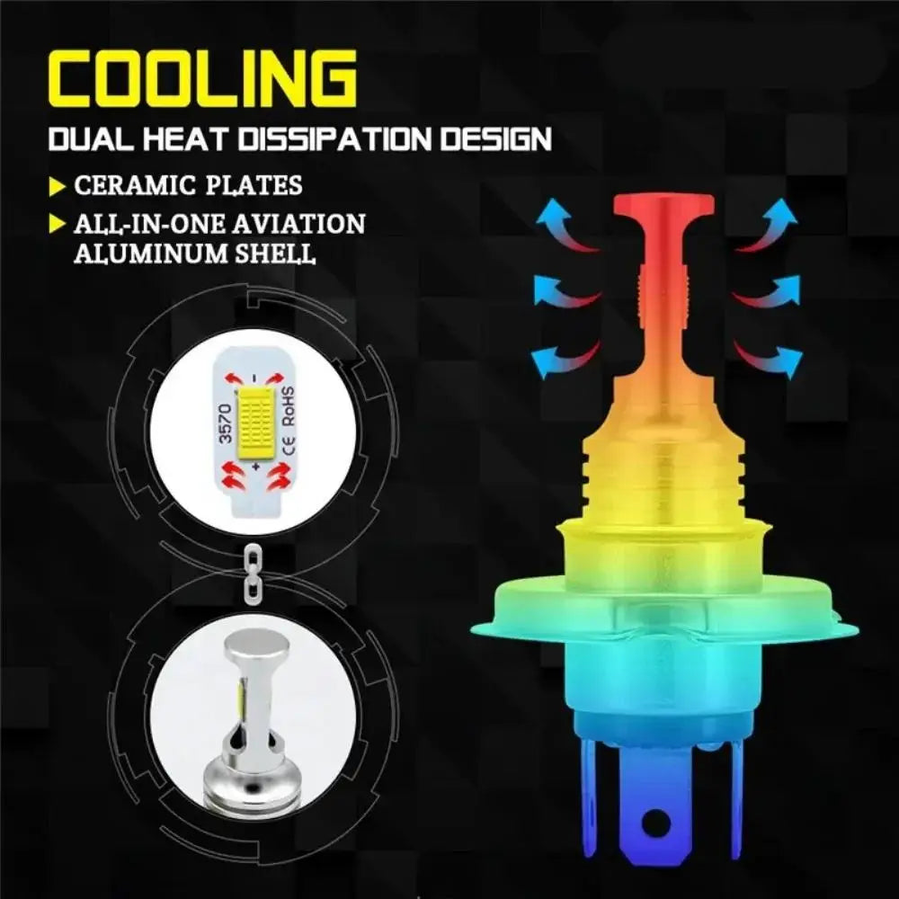 2PCS H4 H7 H11 LED Fog & Headlight Bulbs, 20000LM 6000K 12V, Compatible with H8 H9 H1 H3 9005 HB3 9006 HB4 for Driving Lamps
