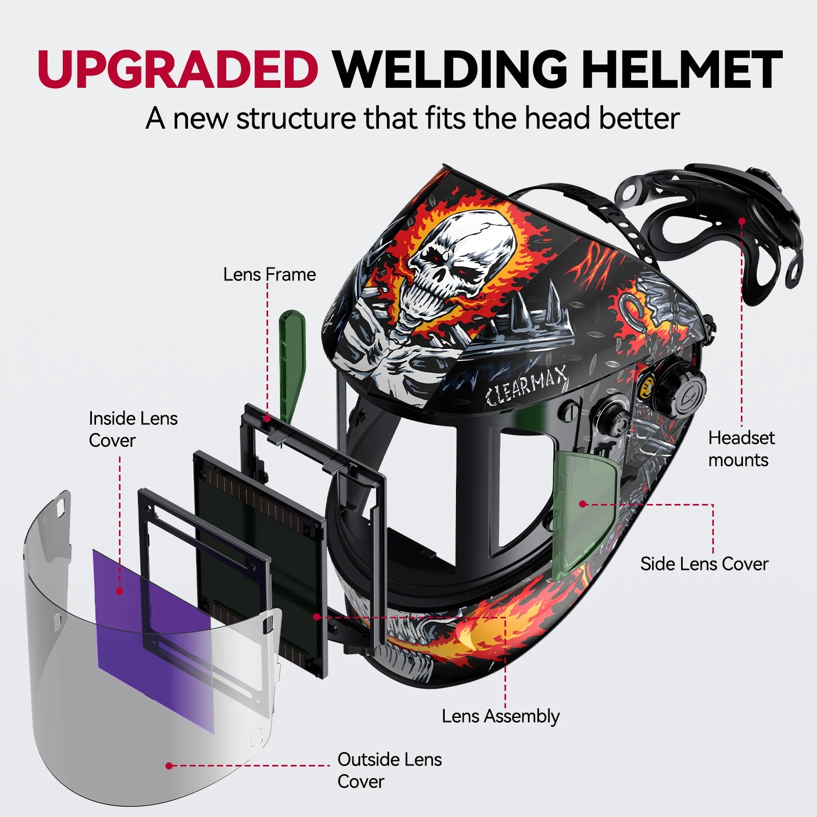 Auto Darkening Welding Helmet - ARCCAPTAIN With 180° Side View 4 Arc Sensor 1/1/1/1 True Color Welding Helmet For ARC MIG TIG CUT