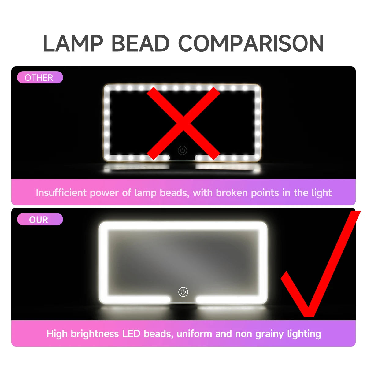 Car Interior Mirrors Sun Visor Plate LED HD Makeup Mirror Rechargeable Fill SUV