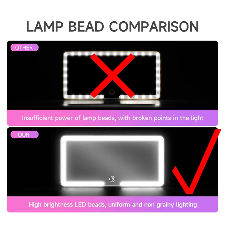 Car Interior Mirrors Sun Visor Plate LED HD Makeup Mirror Rechargeable Fill SUV