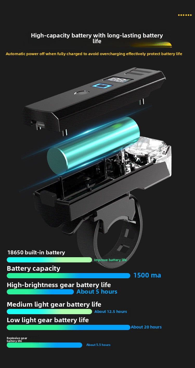 Bicycle lights, bike lights, cycling lights, TYPE-C charging digital display, high brightness, road bike sensing, night riding